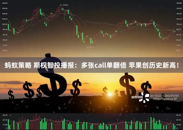 蚂蚁策略 期权智投播报：多张call单翻倍 苹果创历史新高！